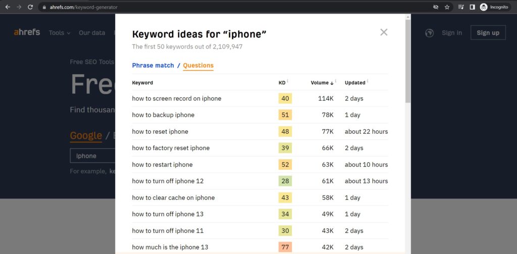 Ahrefs Keyword Ideas