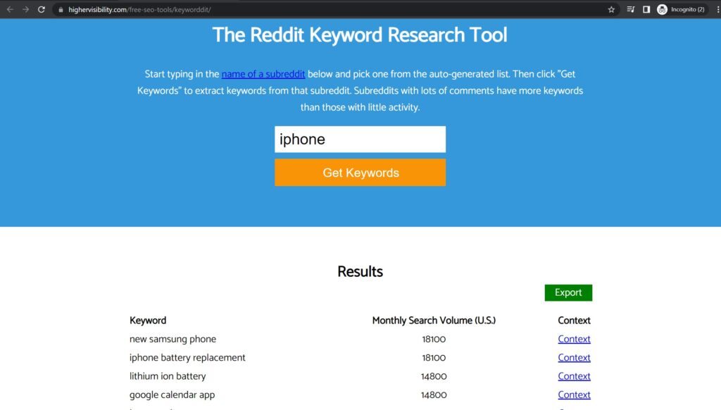 keyworddit Research